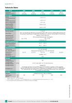 Datenblatt Typ 8510 (2025)-2