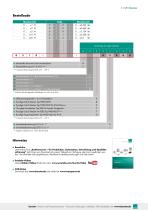 Datenblatt Typ 8510 (2025)-5