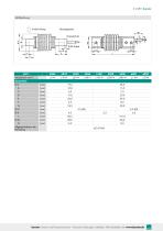 Datenblatt Typ 8511 (2025)-3