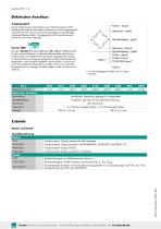 Datenblatt Typ 8511 (2025)-4