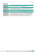 Datenblatt Typ 8511 (2025)-5