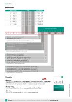 Datenblatt Typ 8511 (2025)-6