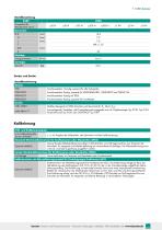 Datenblatt Typ 8523 (2025)-7