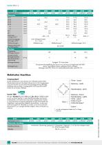 Datenblatt Typ 8524-4