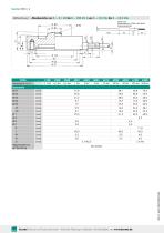 Datenblatt  Typ 8526 (2025)-4