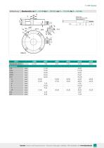 Datenblatt Typ 8527 (2025)-3