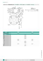 Datenblatt Typ 8527 (2025)-4