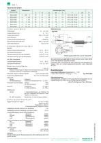 Datenblatt Typ 8532 (2025)-2