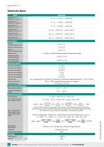Datenblatt Typ 8565 (2025)-2