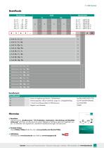 Datenblatt Typ 8565 (2025)-5