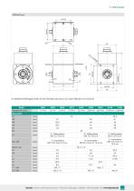 Datenblatt Typ 8655 (2025)-3