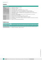 Datenblatt Typ 8655 (2025)-6