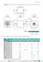 Datenblatt Typ 8656-3