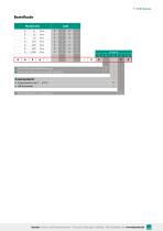 Datenblatt Typ 8656-7