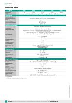 Datenblatt Typ 8742-2