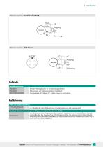 Datenblatt Typ 8744-5
