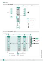 Datenblatt TYP 9250-4