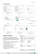 Datenblatt TYP 9250-5
