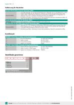 Datenblatt - Typ 9251-6