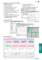 Datenblatt USB-Sensor-Interface Typ 9206 - 3