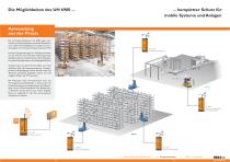 SAFEMASTER W Gruppenbetrieb - 6