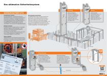 Systembeschreibung SAFEMASTER STS - 2