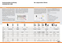 VARIMETER - 4