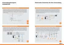 VARIMETER - 6