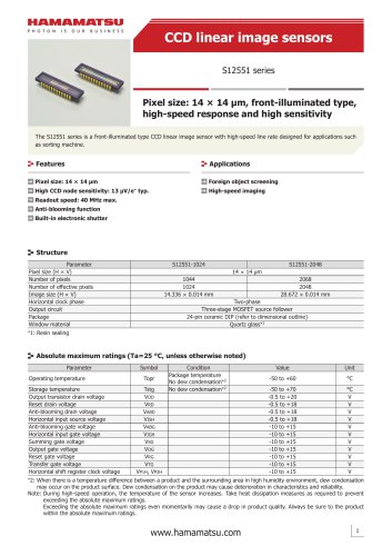 CCD linear image sensors S12551 series