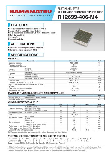 FLAT PANEL TYPE MULTIANODE PHOTOMULTIPLIER TUBE R12699-406-M4