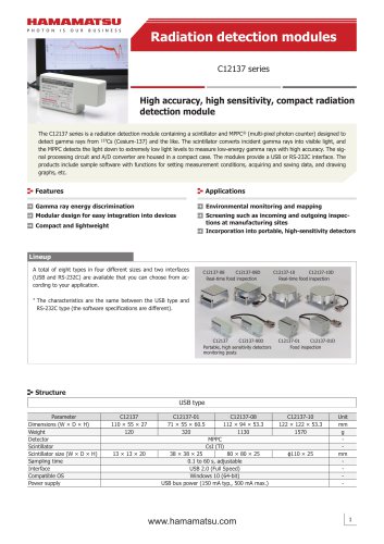 Radiation detection modules C12137 series