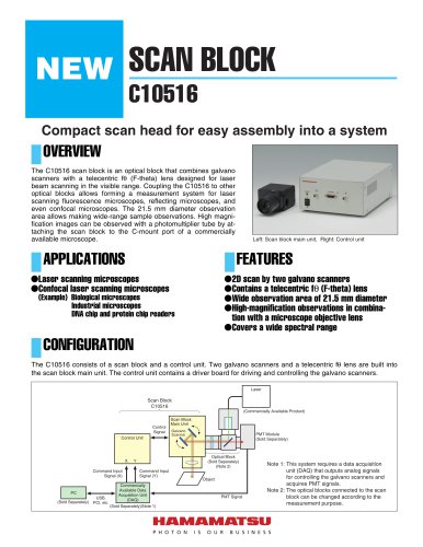 SCANBLOCK C10516