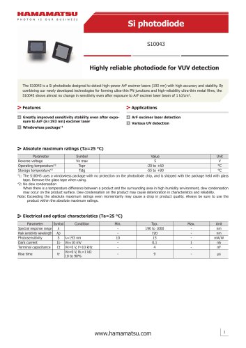 Si photodiode S10043
