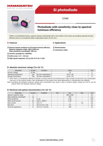 Si photodiode S7686