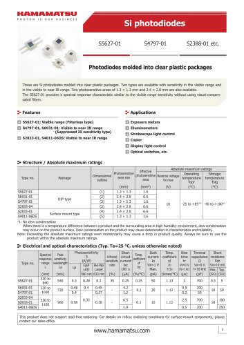 Si photodiodes S5627-01/S4797-01/S2388-01