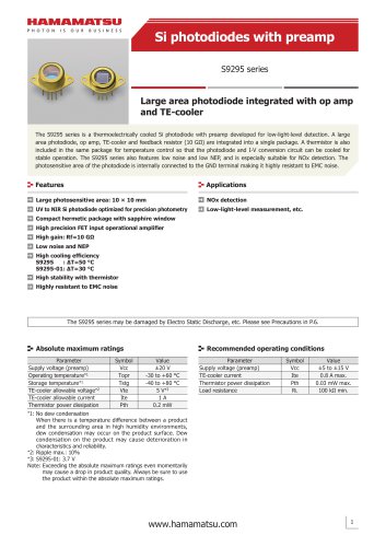 Si photodiodes with preamp S9295 series