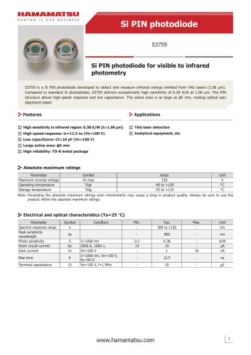 Si PIN photodiode S3759