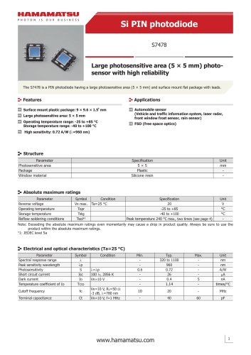 Si PIN photodiode S7478