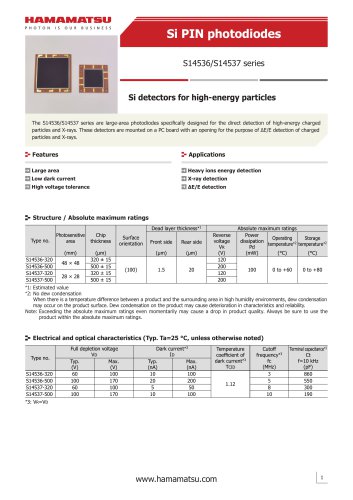 Si PIN photodiodes S14536/S14537 series