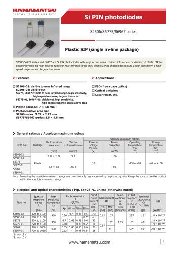 Si PIN photodiodes S2506/S6775/S6967 series