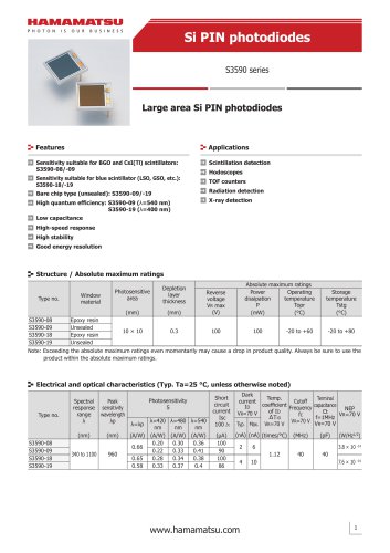 Si PIN photodiodes S3590 series