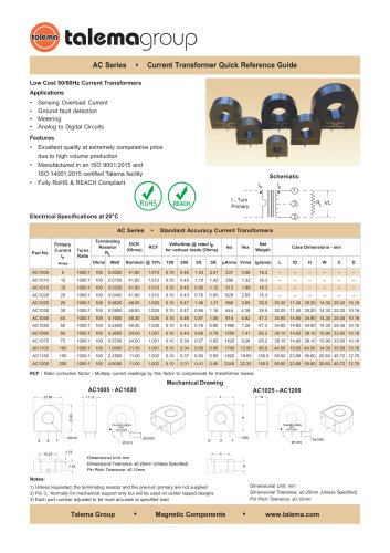 AC Series • Current Transformer Quick Reference Guide