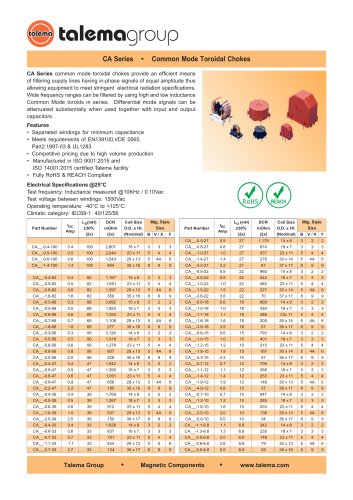 CA Series • Common Mode Toroidal Chokes