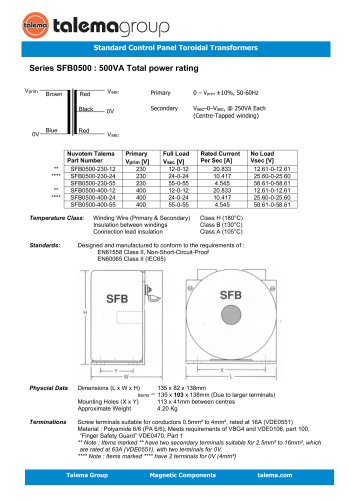 Series SFB0500 : 500VA Total power rating