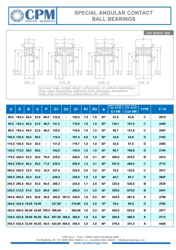 CPM Angular Contact Ball Bearings