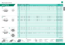 Gesamtkatalog 2018-10