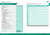 Gesamtkatalog 2018-9