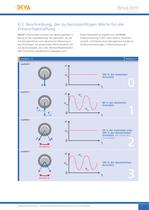 deva.bm technisches Handbuch - 11