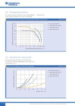 deva.metal technisches Handbuch - 10