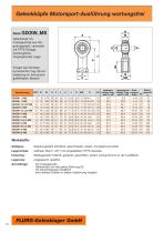 Motorsport - 10